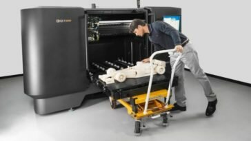 🥇 Le 5 Migliori Stampanti 3D Economiche (Guida 2020)